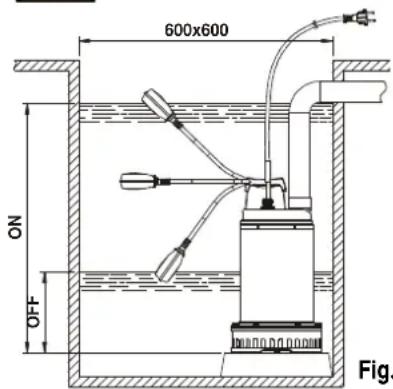 DAB DRENAG 1000-1200 - INSTALLATION - 2