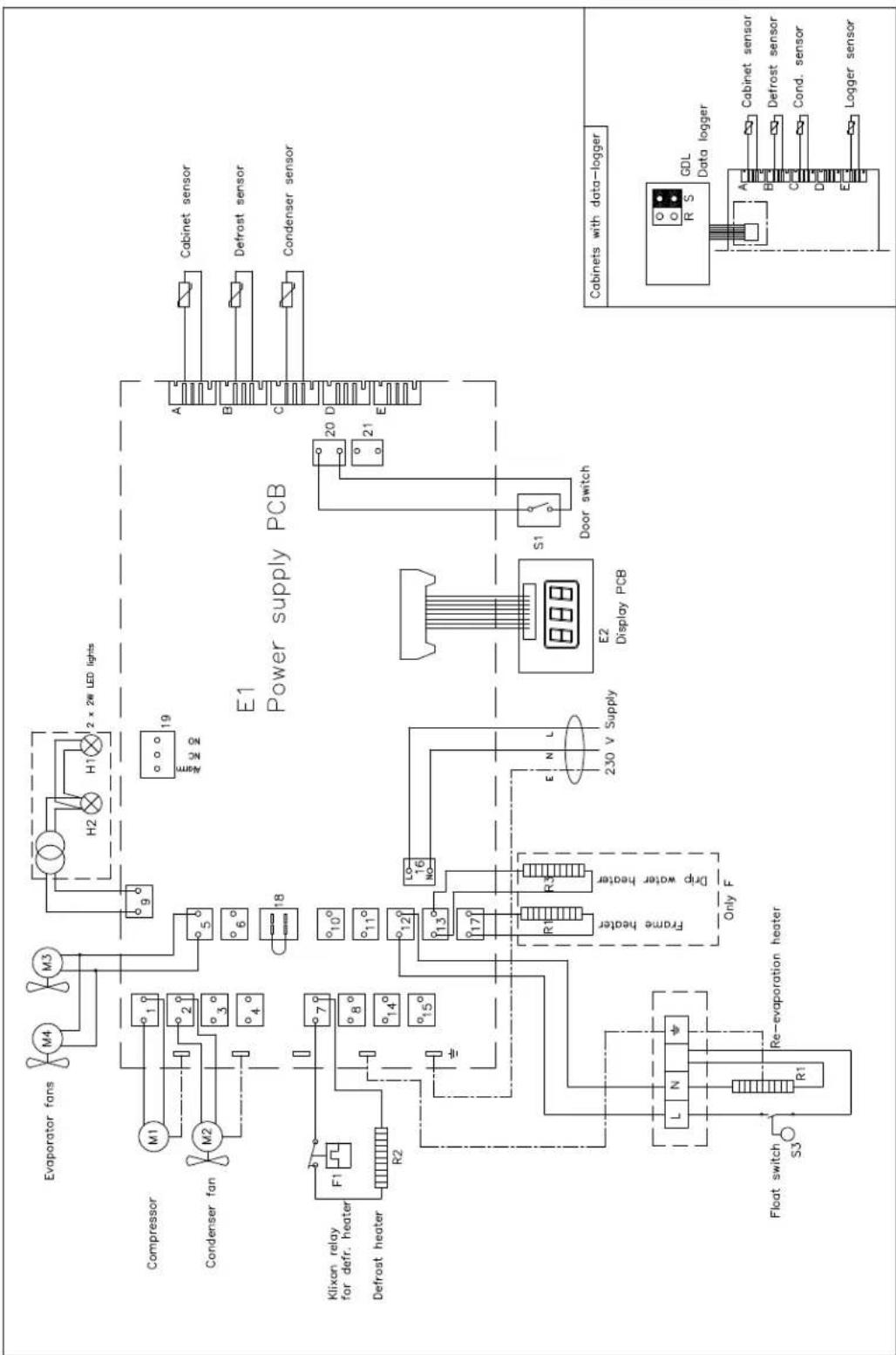 Hoshizaki BAKER F 550 CCG L2 25B - Schéma électrique - 1