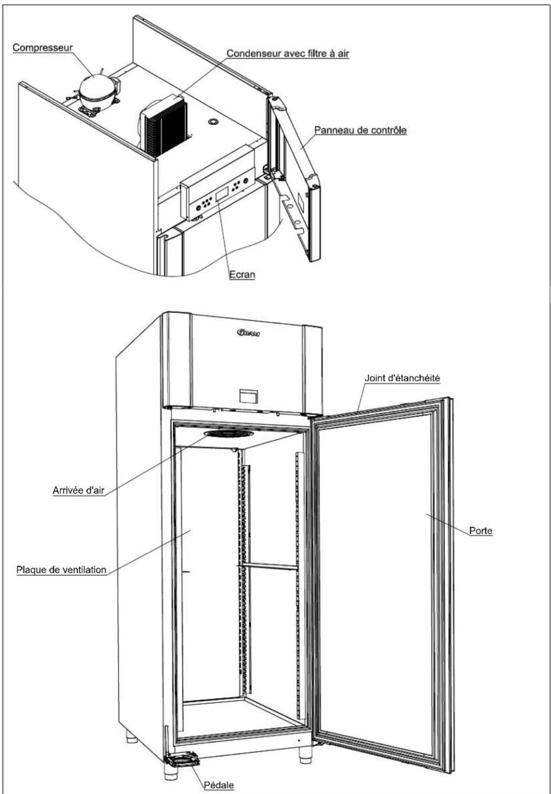 Hoshizaki BAKER F 550 CCG L2 25B - Description générale du produit - 1