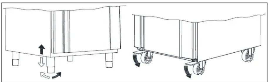 Hoshizaki BAKER F 550 CCG L2 25B - Installation de l'appareil - 5