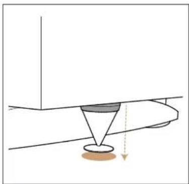 TRIANGLE Magellan Duetto - Step 2 - 1