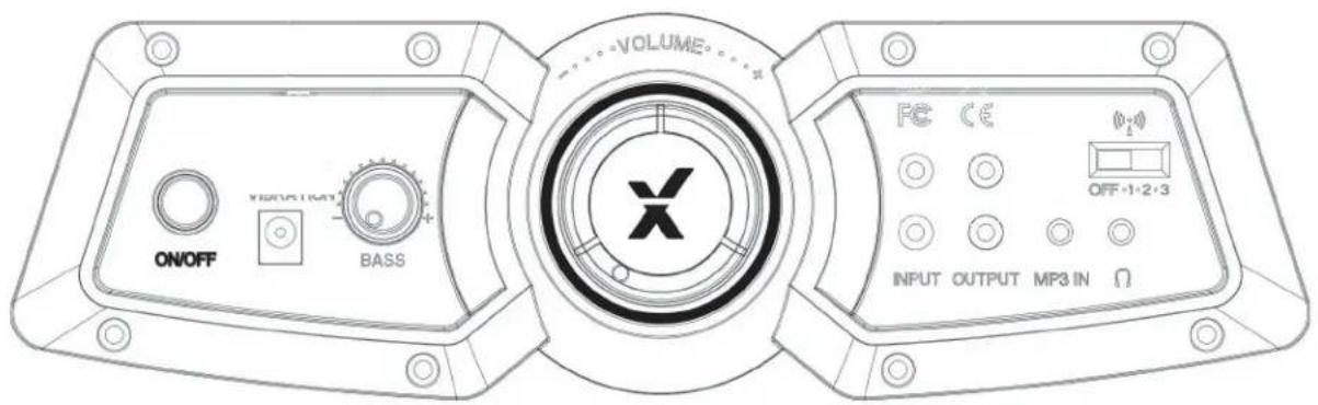 X Rocker Covert 2.1 Wireless - CONTROL PANEL OVERVIEW - 1