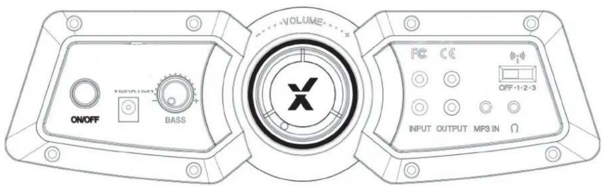 X Rocker Covert 2.1 Wireless - VUE D'ENSEMBLE DU PANNEAU DE COMMANDE - 1