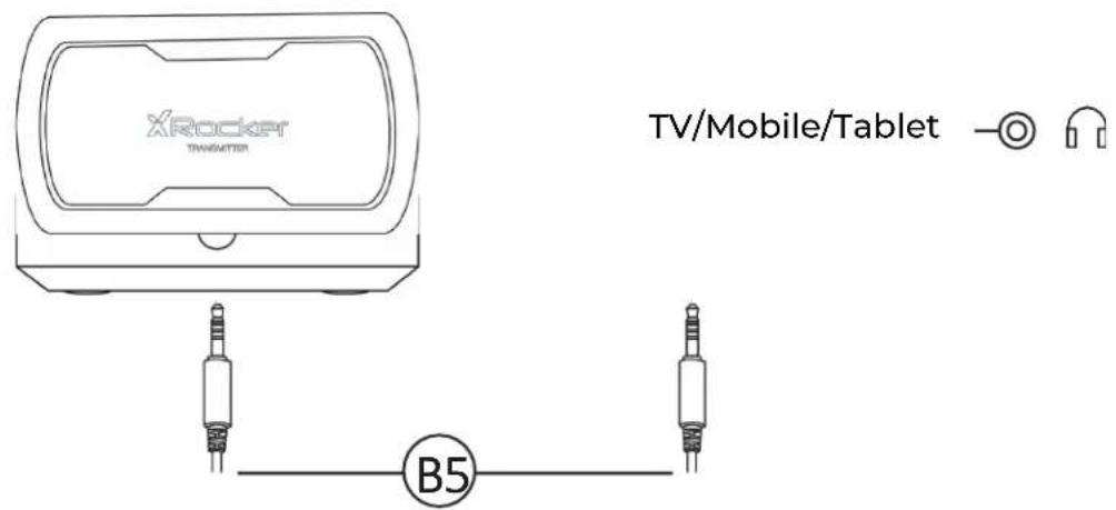 X Rocker Covert 2.1 Wireless - WIRELESS CONNECTION GUIDE: TV (ALL CONSOLES) - 1