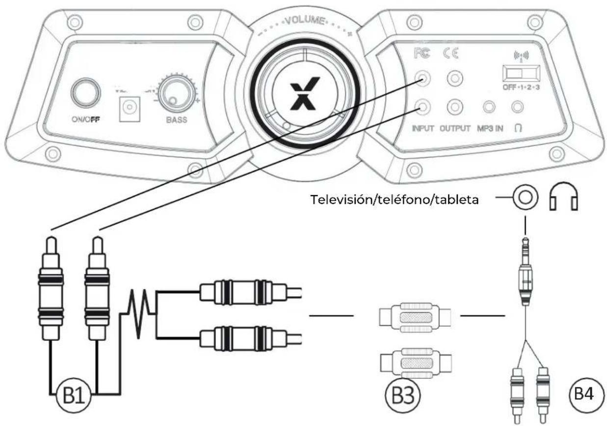 X Rocker Covert 2.1 Wireless - GUIA DE CONEXION ALAMBRICA: TV (TODAS LAS CONSOLAS) - 1