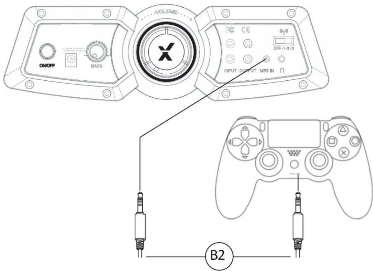 X Rocker Covert 2.1 Wireless - CONEXXION POR CONTROLADOR: (SOLO SISTemas PS4) - 1