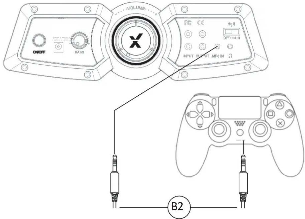 X Rocker Covert 2.1 Wireless - CONNEXION VIA UNE MANETTE : (SYSTEMES PS4 UNIQUEMENT) - 1