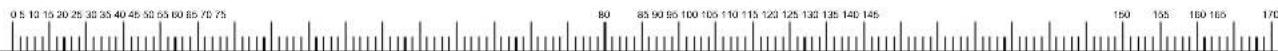 X Rocker Convertible 2110901 - Ruler - User this ruler to help correctly identify the screws - 1