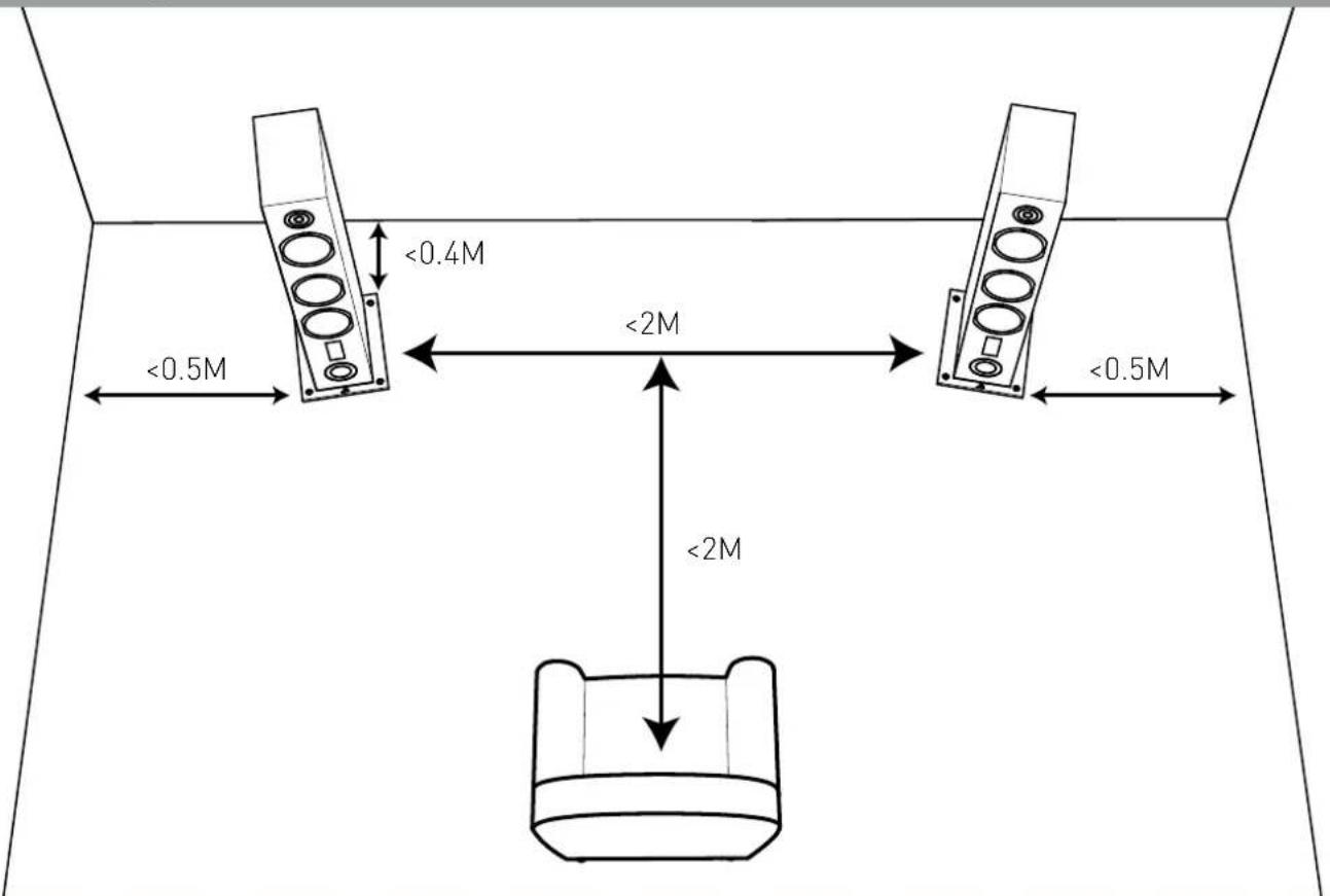 TRIANGLE Esprit Australe Ez - Bi-amplification and bi-wiring for Antal Ez. - 5