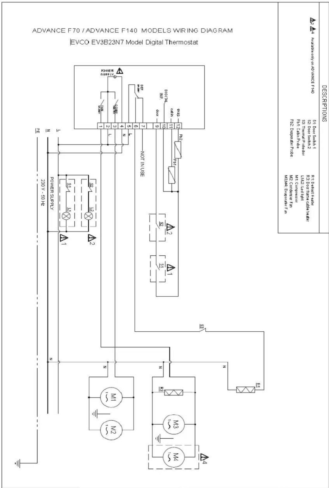 Hoshizaki Advance F 140-4 L - ESQUEMA ELÉCTRICO DE LOS MODELOS - 2