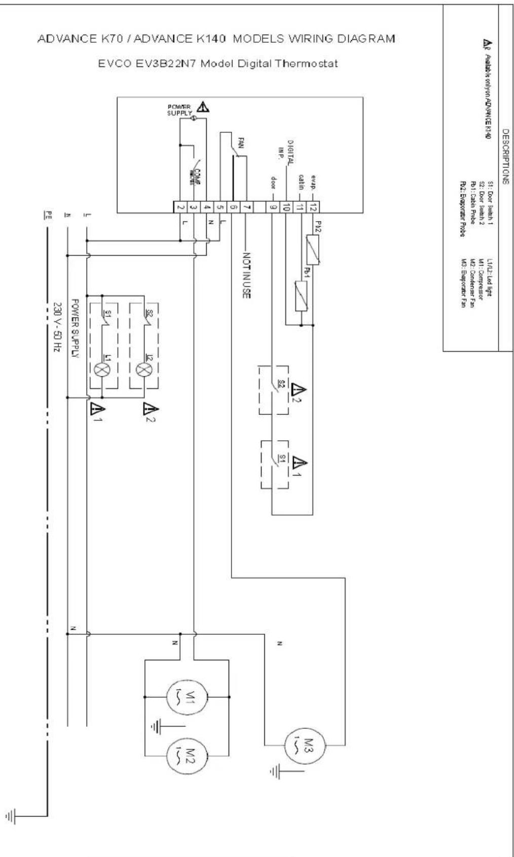 Hoshizaki Advance F 140-4 L - AANSLUITSCHEMA - 1