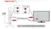 Avantree WSHT-280 - 1
