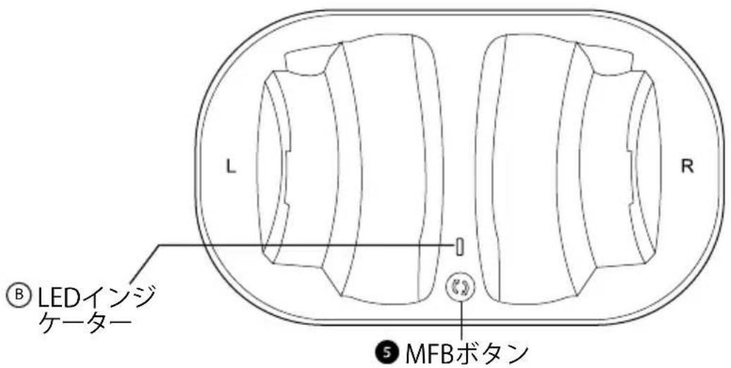 Avantree Ensemble - 製品概要 - 4