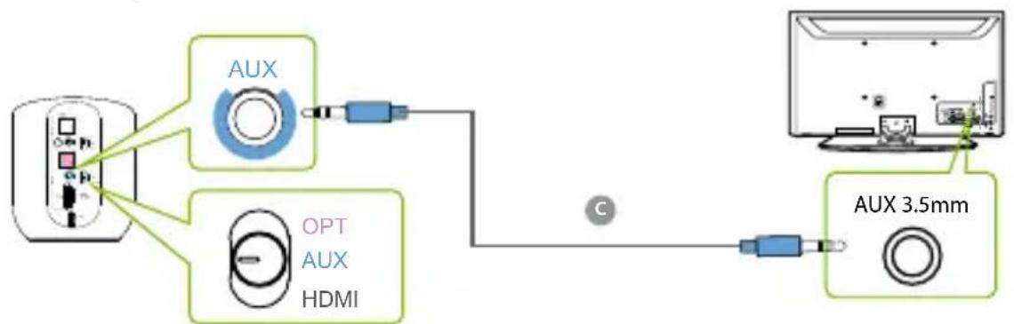 Avantree Orbit Pro - ÉTAPE 1 - 1