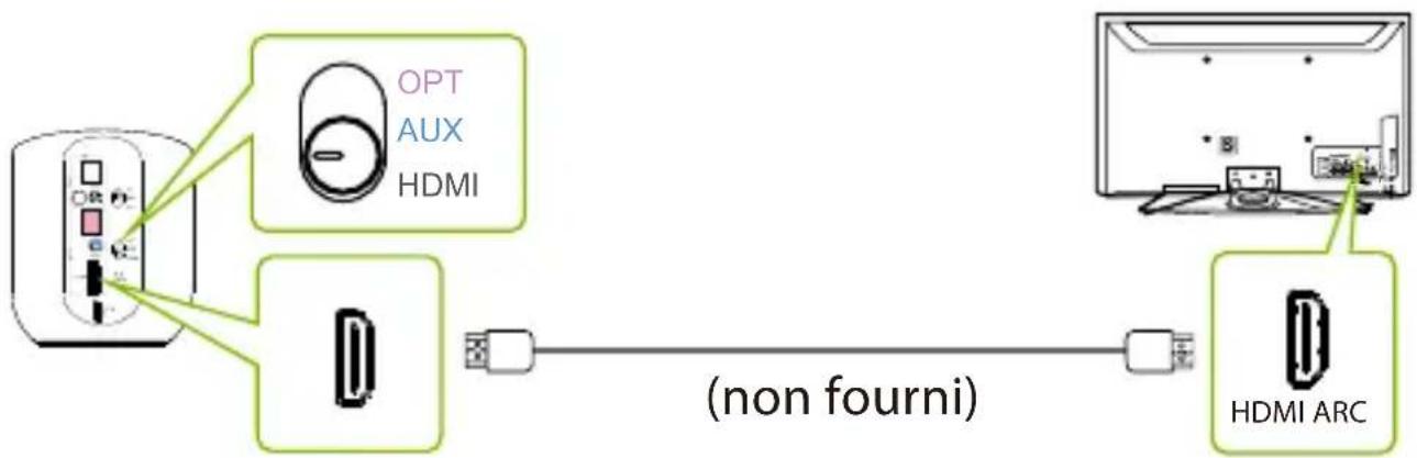 Avantree Orbit Pro - ÉTAPE 1 - 1