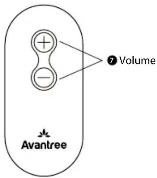 Avantree Orbit Pro - Aperçu du Produit - 2