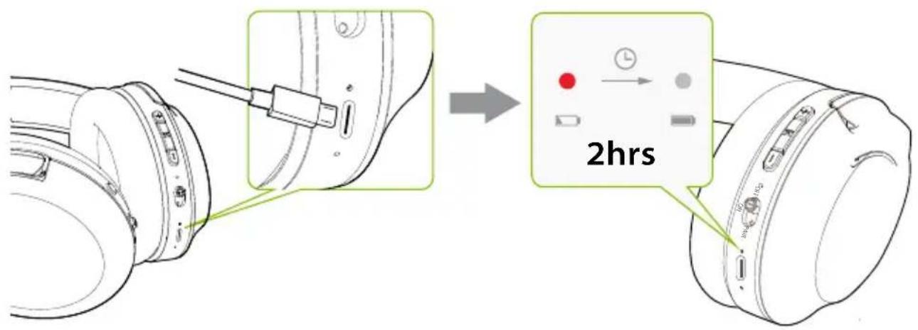 Avantree Aria 3 - Chargement du Casque - 1