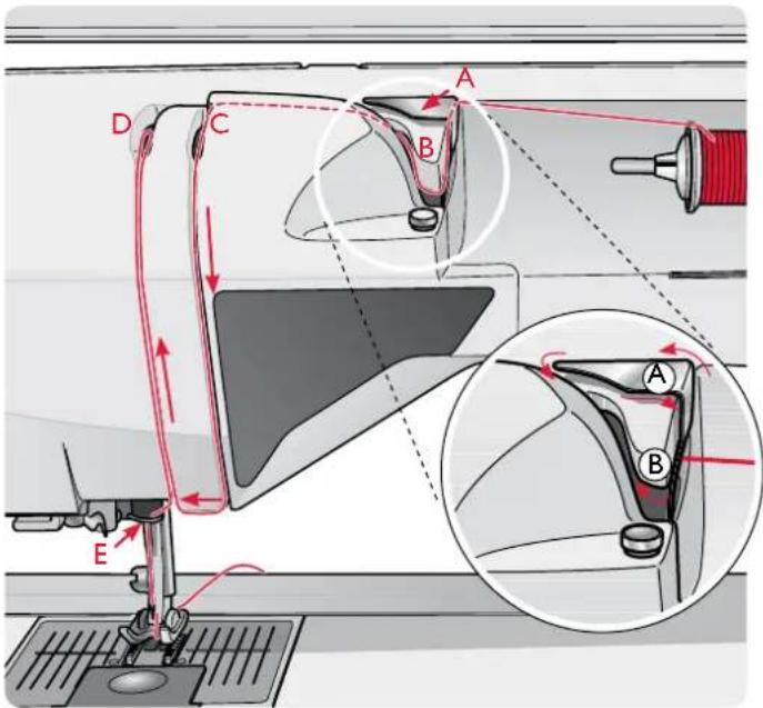 Husqvarna-Viking Sapphire 965Q - ENFILE-AIGUILLE - 1
