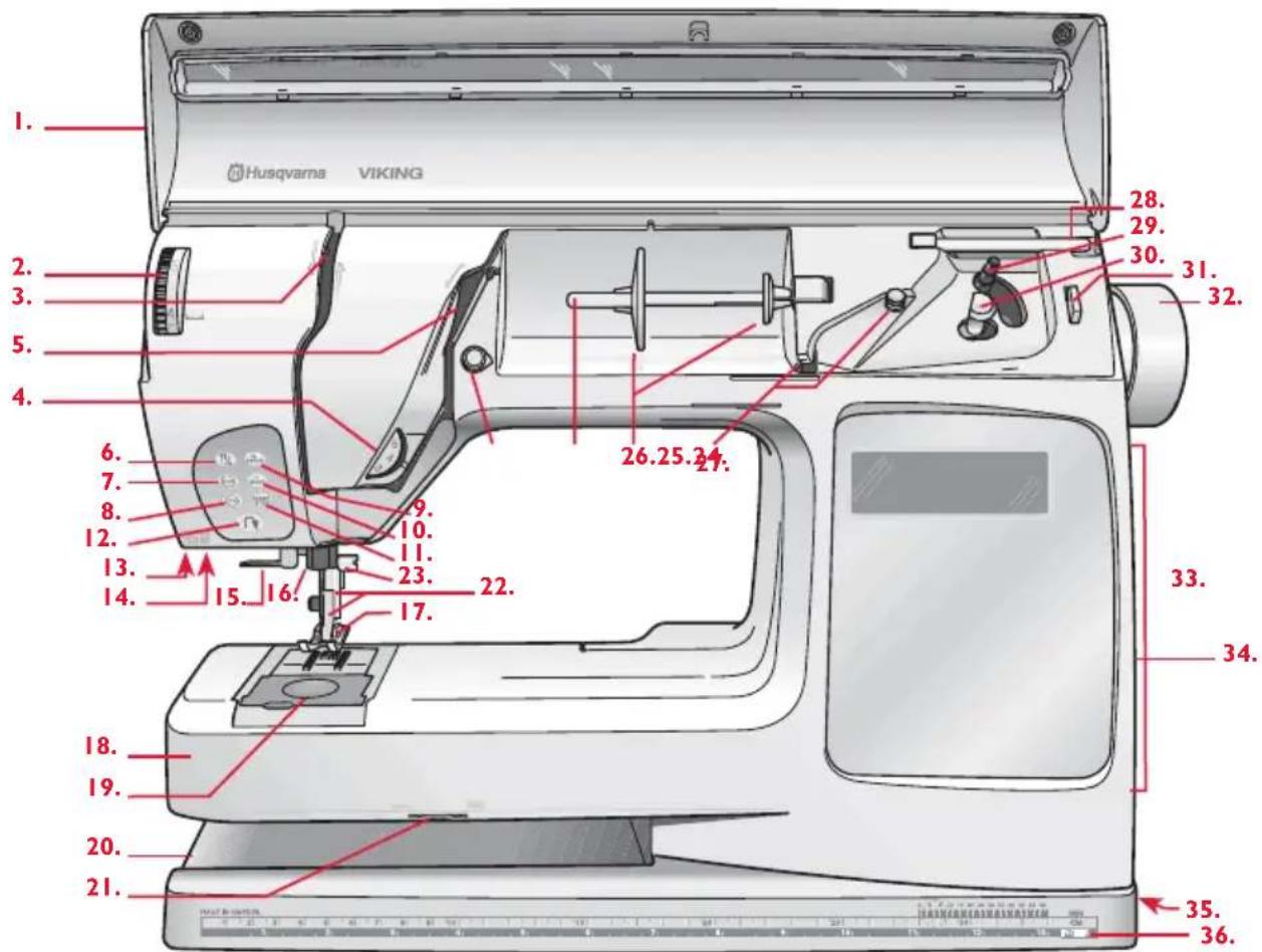 Husqvarna-Viking Platinum 995E - Faites connaissance avec votre Platinum - 1