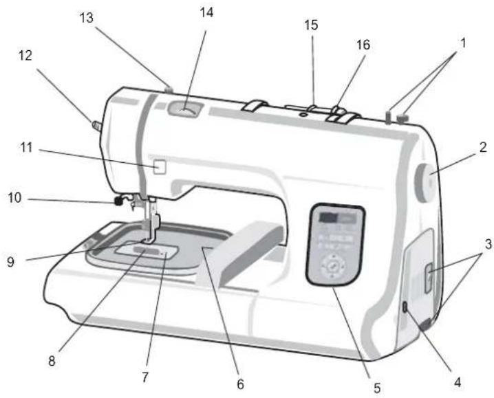 Husqvarna-Viking Huskystar EM10 - Vue générale - 1