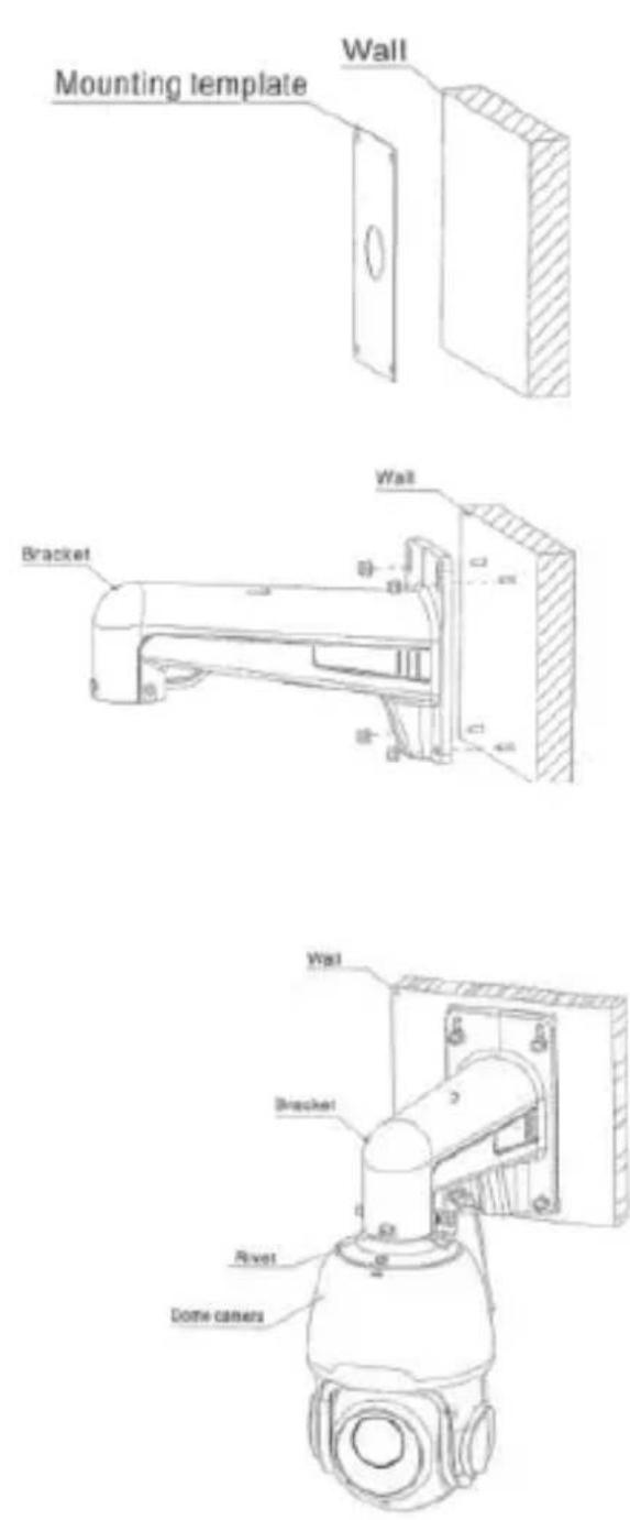 GROTHE VK 1099/463 - INSTALLATION OF SPEED DOME IP CAMERA 25X-33X - 1