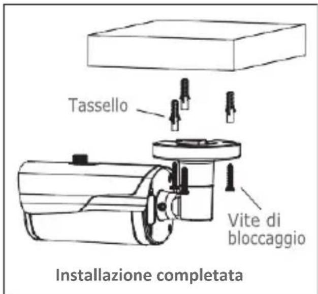 GROTHE VK 1099/402 - Installazione - 3