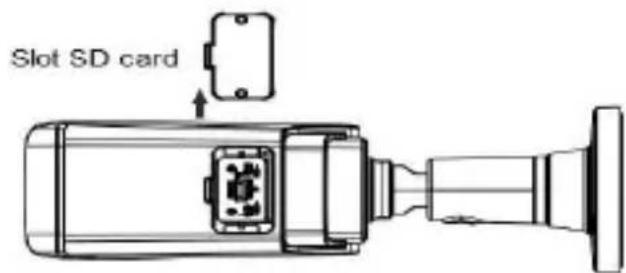 GROTHE VK 1099/402 - SD Card Installation - 3
