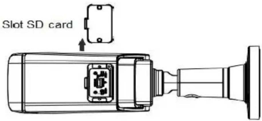 GROTHE VK 1099/402 - SD-Karten Installation - 2