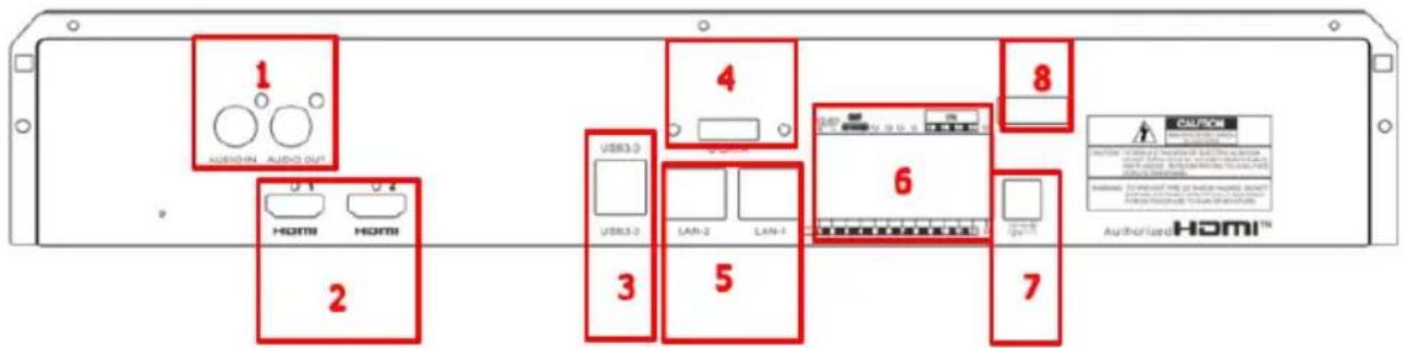GROTHE NVR 1098/334 - Gehäuserückwand 32-Kanal-NVR mit dualer Netzwerkschnittstelle - 1