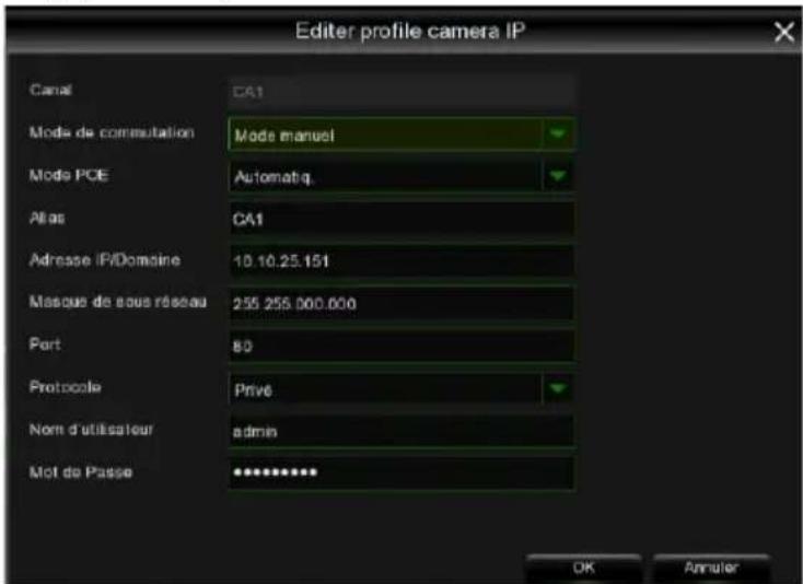 Editor profile camera IP Canal CA1 Mode de commutation Mode manuel Mode PCE Automatiq. Alias CA1 Adresse IP/Domaine 10.10.25.151 Mascue de sous réseau 255 255.000.000 Port 80 Protocole Privé Nom d'utilisateur adults Mot de Passe ************ OK Annuler