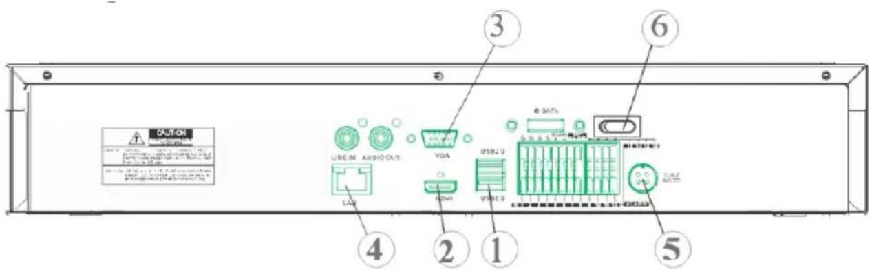 CAUT ON LINE IN AUDIO OUT VGA V1002.0 3 6 4 2 1 5