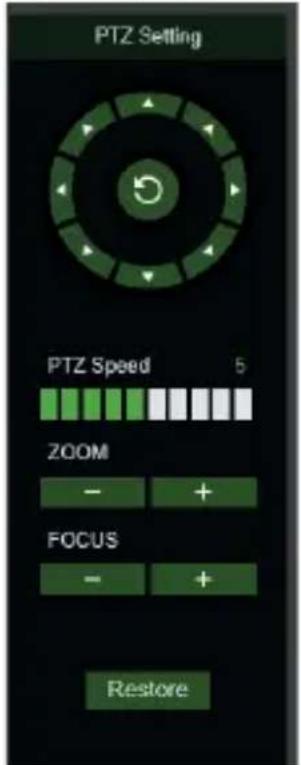 PTZ Setting PTZ Speed 5 ZOOM FOCUS Restore