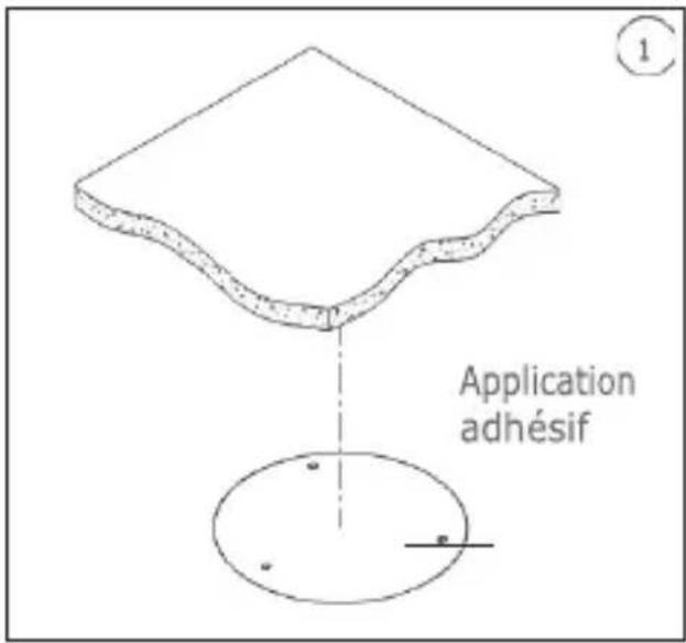 Application adhésif