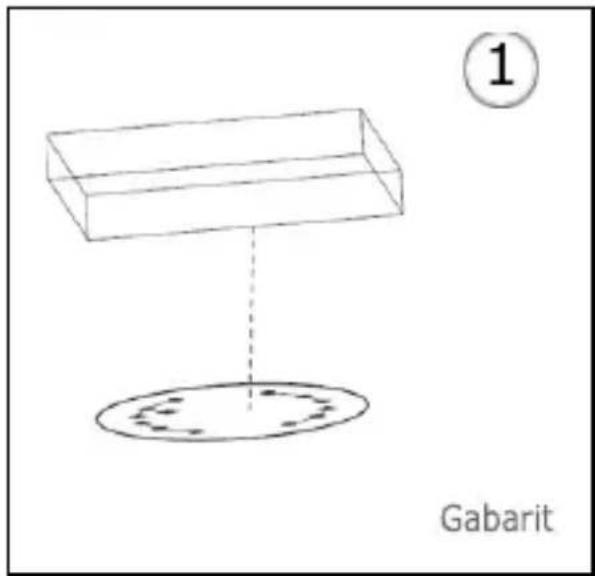 ① Gabarit