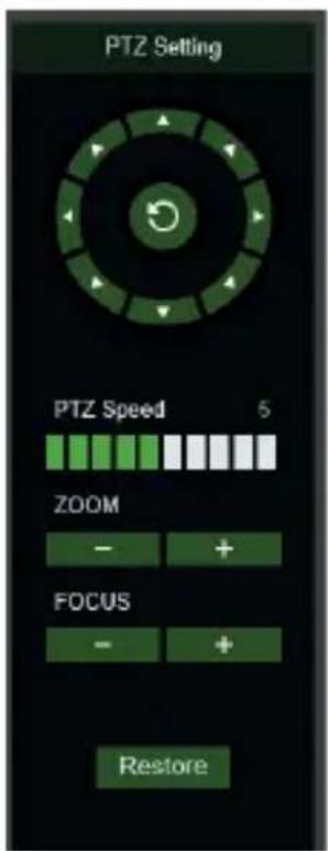 GROTHE VK 1099/460A - CONTROLLO PTZ - 2