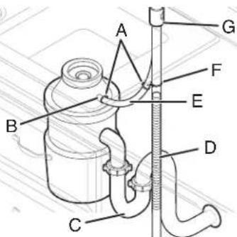 JENN-AIR JDAF3924RX - Option C : Broyeur de déchets – avec brise-siphon - 1