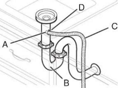 JENN-AIR JDAF3924RX - Option B: No waste disposer - no air gap - 1