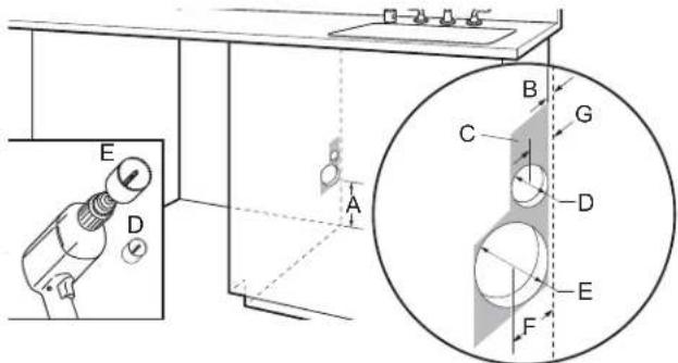 JENN-AIR JDAF3924RX - Drill hole location for Water Supply and Drain hose (Preferred hole type) - 2