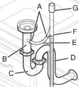 JENN-AIR JDAF3924RX - Option B: No waste disposer - no air gap - 10
