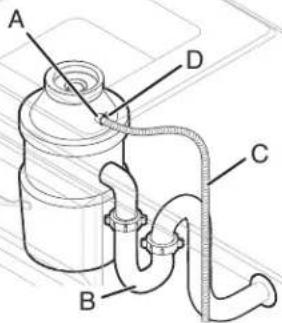 JENN-AIR JDAF3924RX - Option A: Waste disposer - no air gap - 1