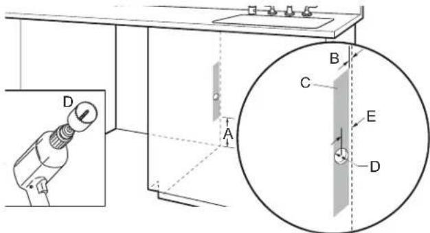 JENN-AIR JDAF3924RX - Drill hole location for Water Supply and Drain hose (Preferred hole type) - 3