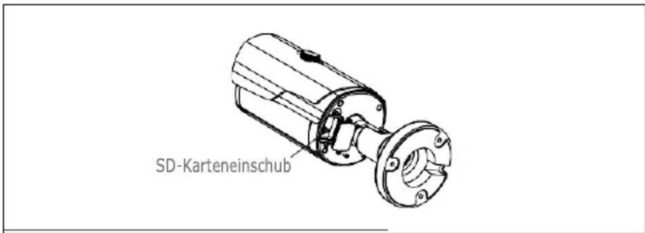 GROTHE VK 1099/401A - SD-Karten Installation - 2
