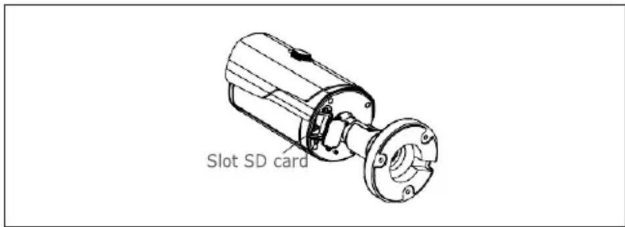 GROTHE VK 1099/401A - Installazione SD Card - 2