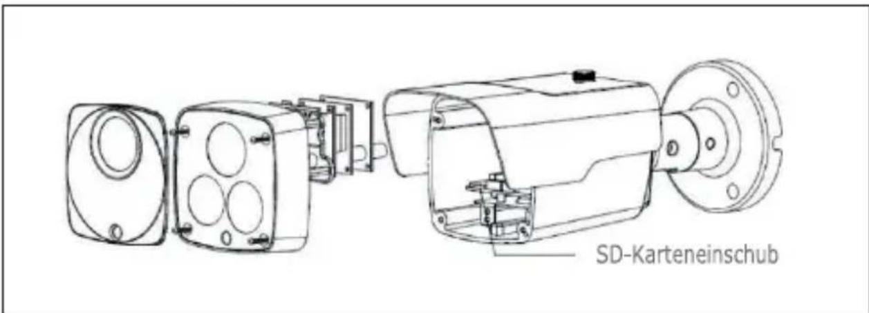 GROTHE VK 1099/401A - SD-Karten Installation - 1