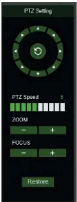 GROTHE VK 1099/401A - PTZ CONTROL - 4