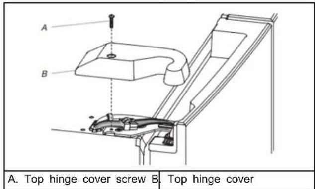 JENN-AIR JFFCF72DKM - Remove Left-Hand Refrigerator Door - 1