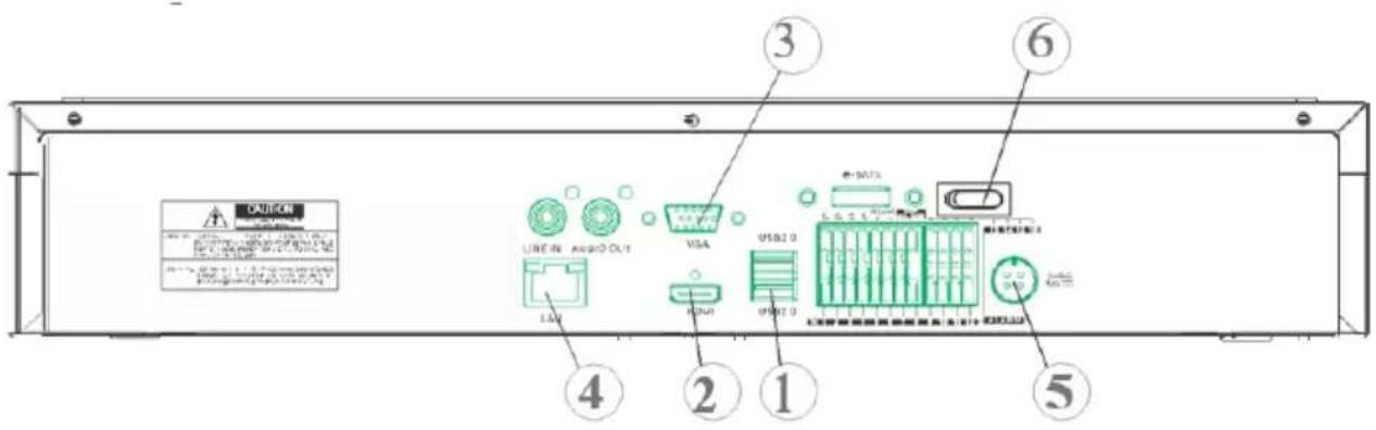 GROTHE NVR 1098/326P - Installazione - 2