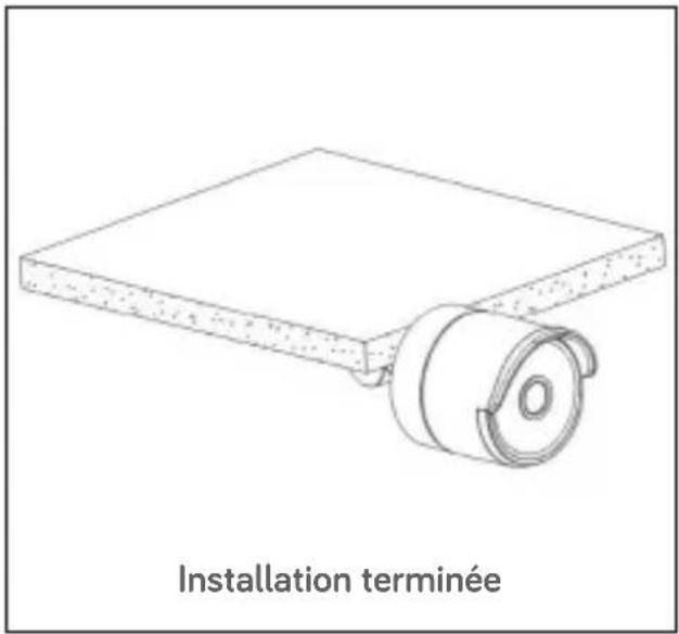 Installation terminée