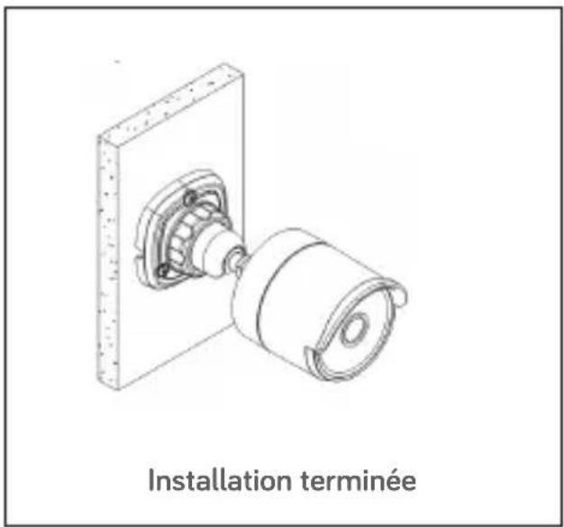 Installation terminée