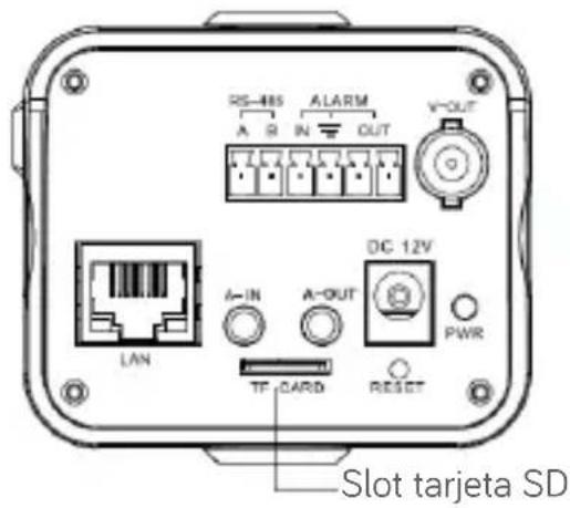 GROTHE VK 1093/125M4I - Diagrama de la cámara tipo box - 1